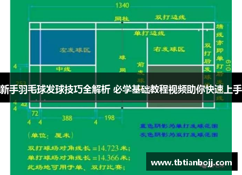 新手羽毛球发球技巧全解析 必学基础教程视频助你快速上手